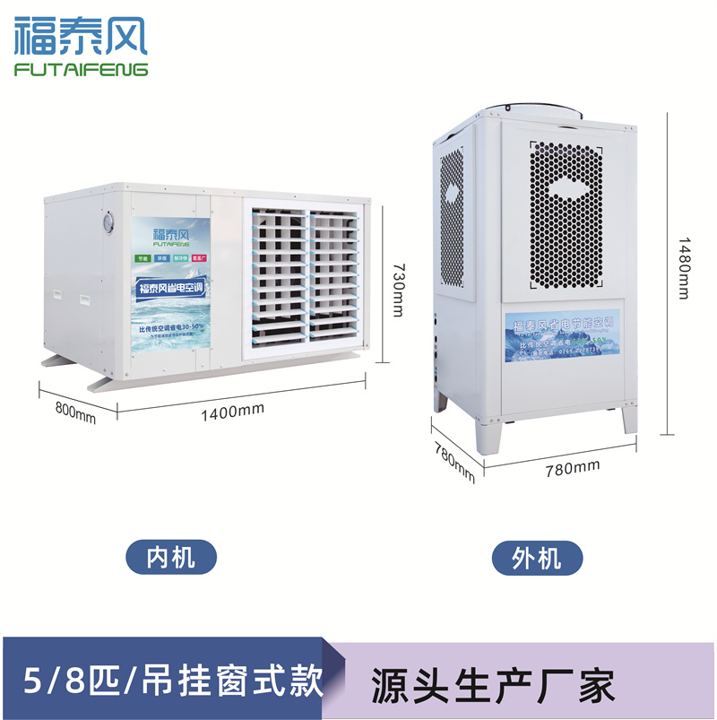 廠房降溫省錢技巧，選對設備一…